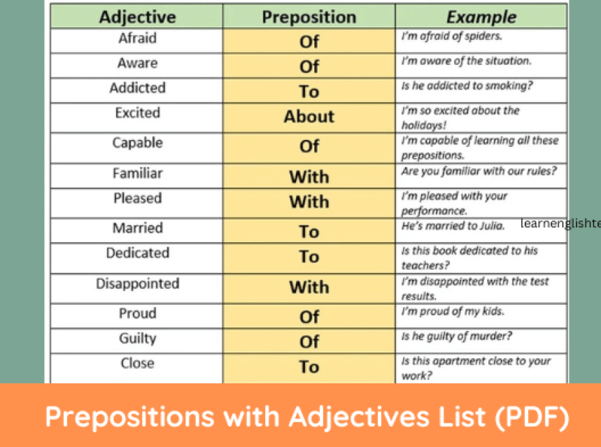 Prepositions with Adjectives List (PDF) ad-mania