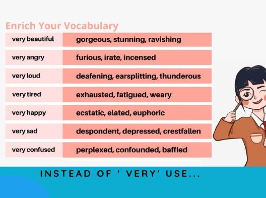 instead-of-very-use-englishpix