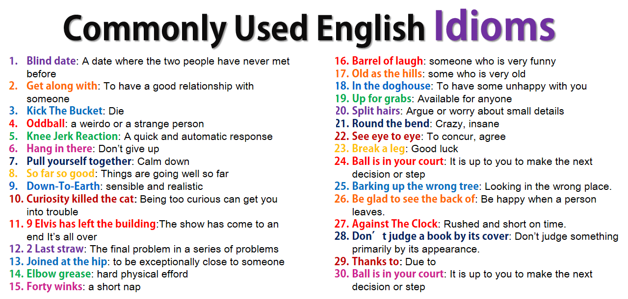 100+ Commonly Used English Idioms (PDF)