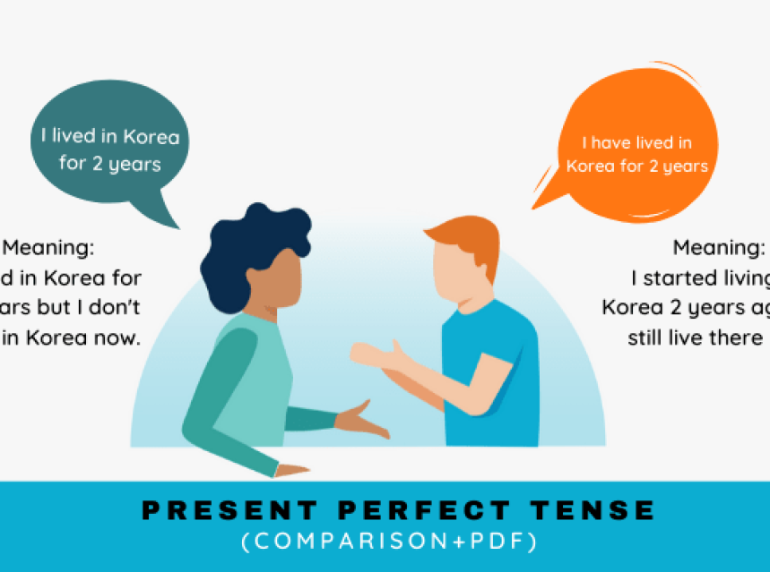 present-perfect-tense-pdf-1