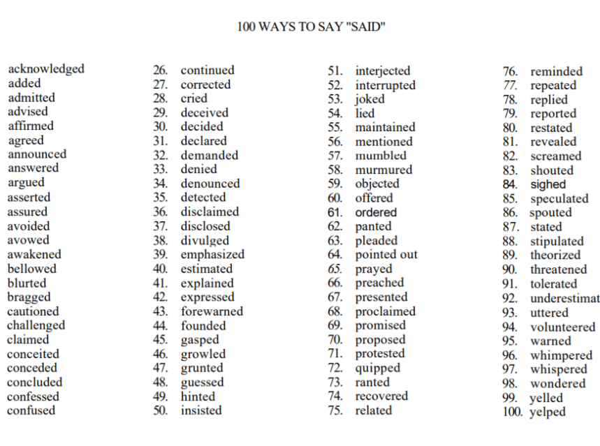 other-ways-to-say-said