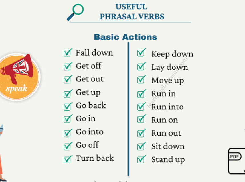 List of Phrasal Verbs for Everyday Actions phrasal-verbs-list-basic-actions