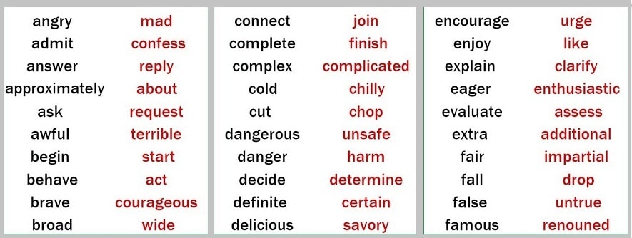 synonyms of assign verb