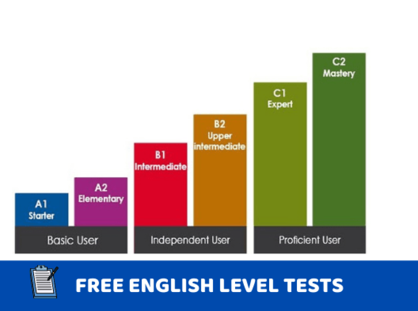 English Level Tests For A1 & A2 PDF (download) ad-mania