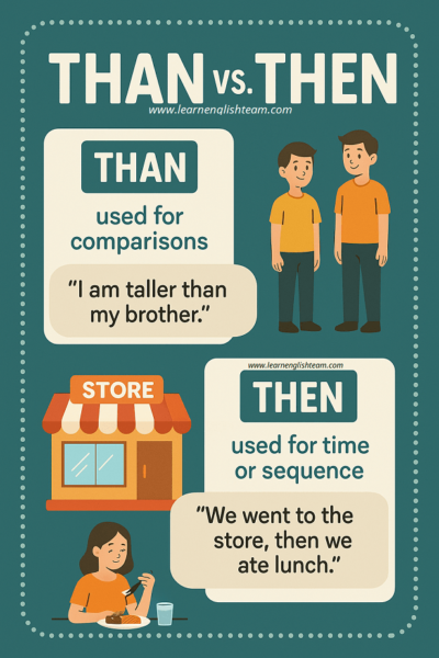 Than Vs. Then - What's the Difference?