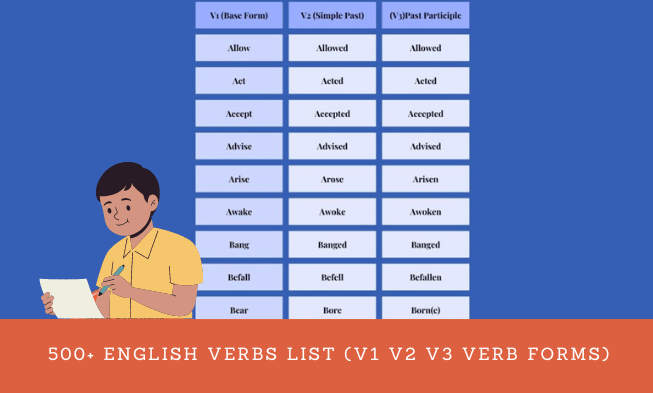 V1 V2 V3 List in English, Irregular Verbs List