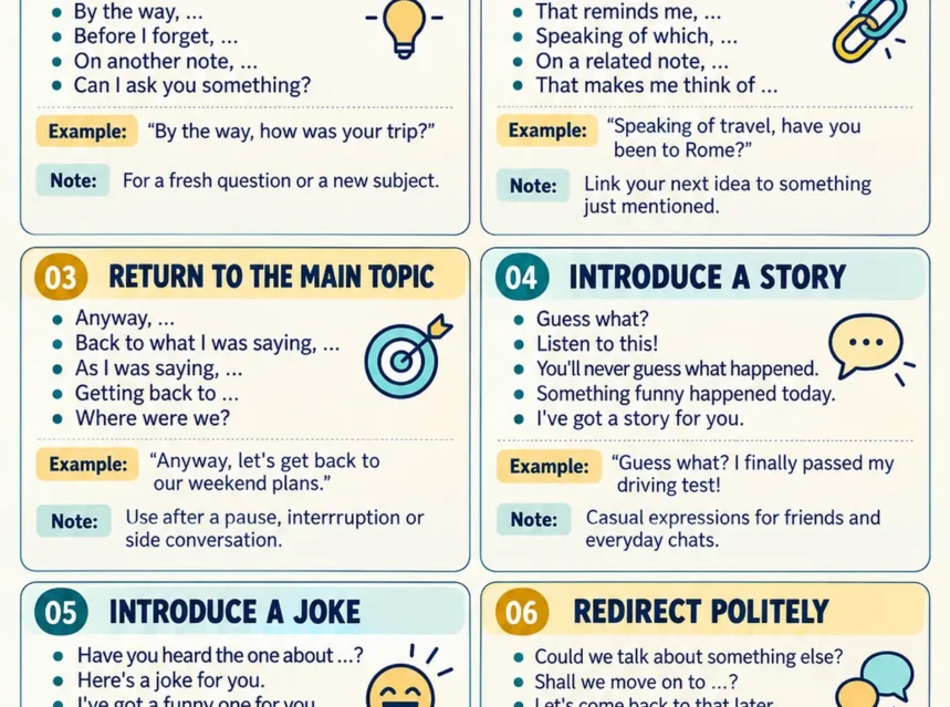 Conversation Topics and Questions – For English Learners ad-mania