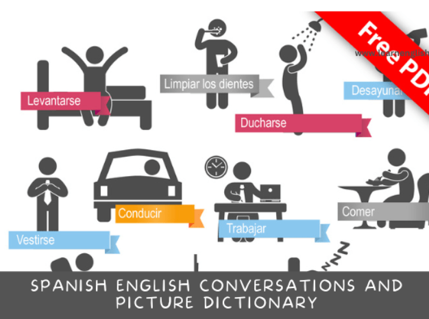 Diccionario Inglés-Español: Aprende Conversaciones Básicas (PDF) ad-mania
