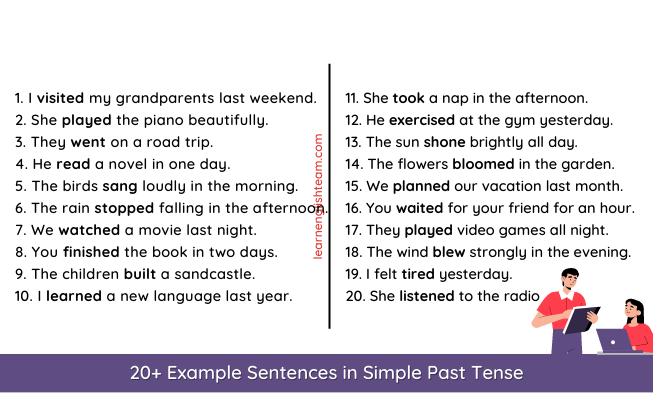 Past Tense: Explanation and Examples