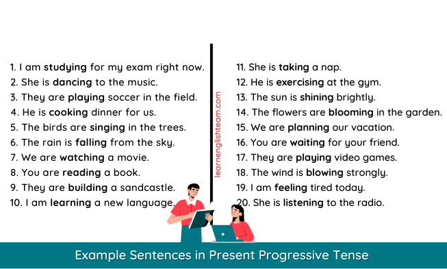 Play V1 V2 V3, Play Past and Past Participle Form Tense Verb 1 2 3 -  English Learn Site