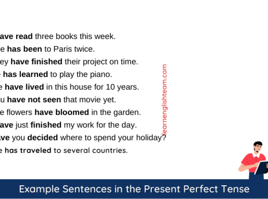 20+ Example Sentences in the Present Perfect Tense ad-mania