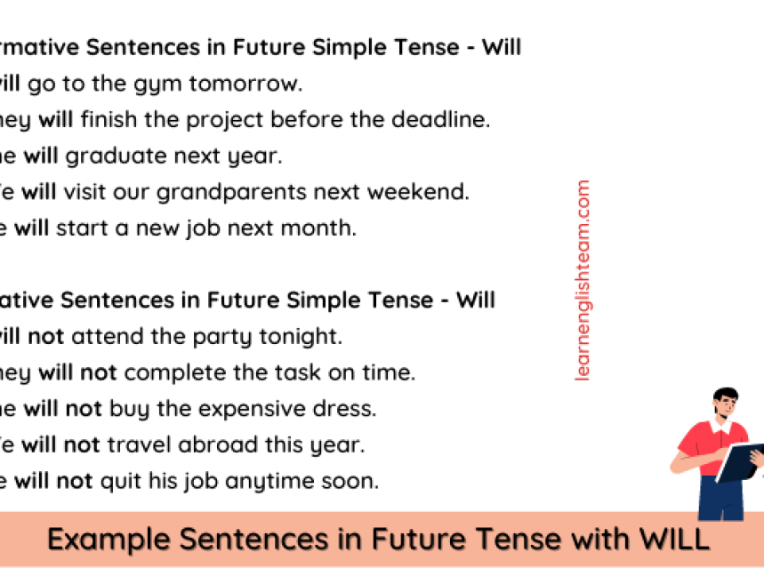 Example Sentences in Future Simple Tense with Will ad-mania