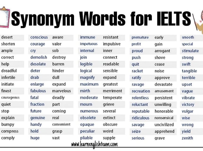 100+ IELTS Synonyms List A–Z (Band 8–9 Vocabulary PDF) ad-mania