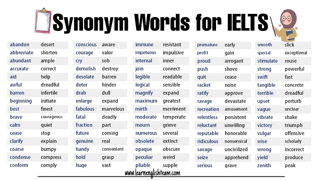 List of Synonym Words for IELTS + PDF