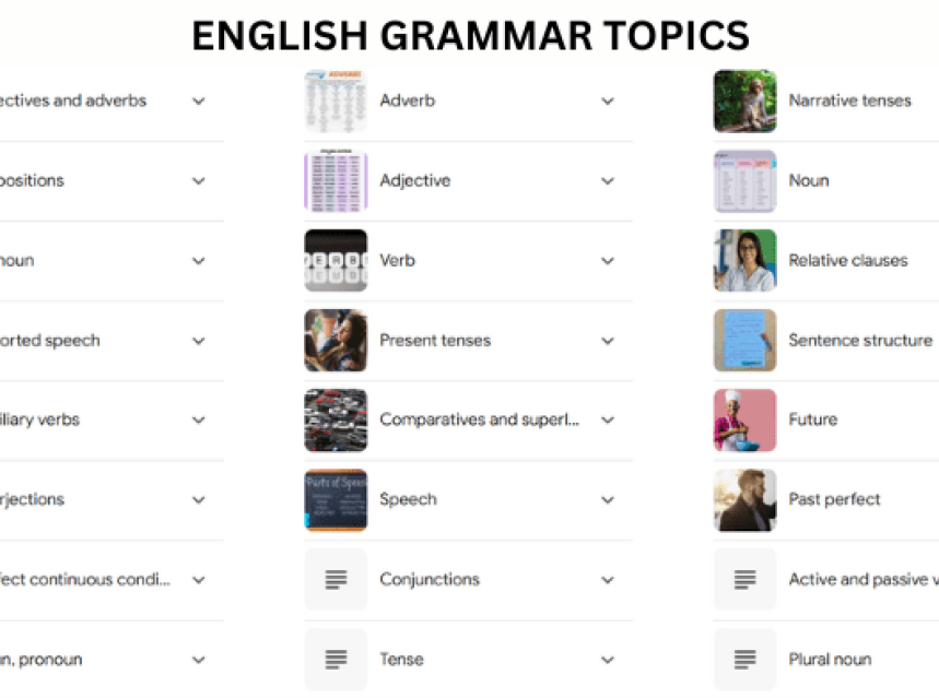 English Grammar Topics List for ESL Students (PDF) ad-mania