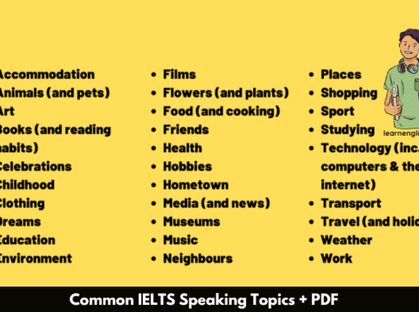 100+ IELTS Speaking Topics – PDF (2025 Guide) ad-mania