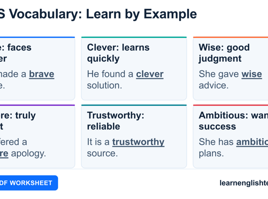 IELTS Vocabulary Words List: Meanings, Examples and Free PDF Six vocabulary words with short meanings and examples, with each target word emphasized.