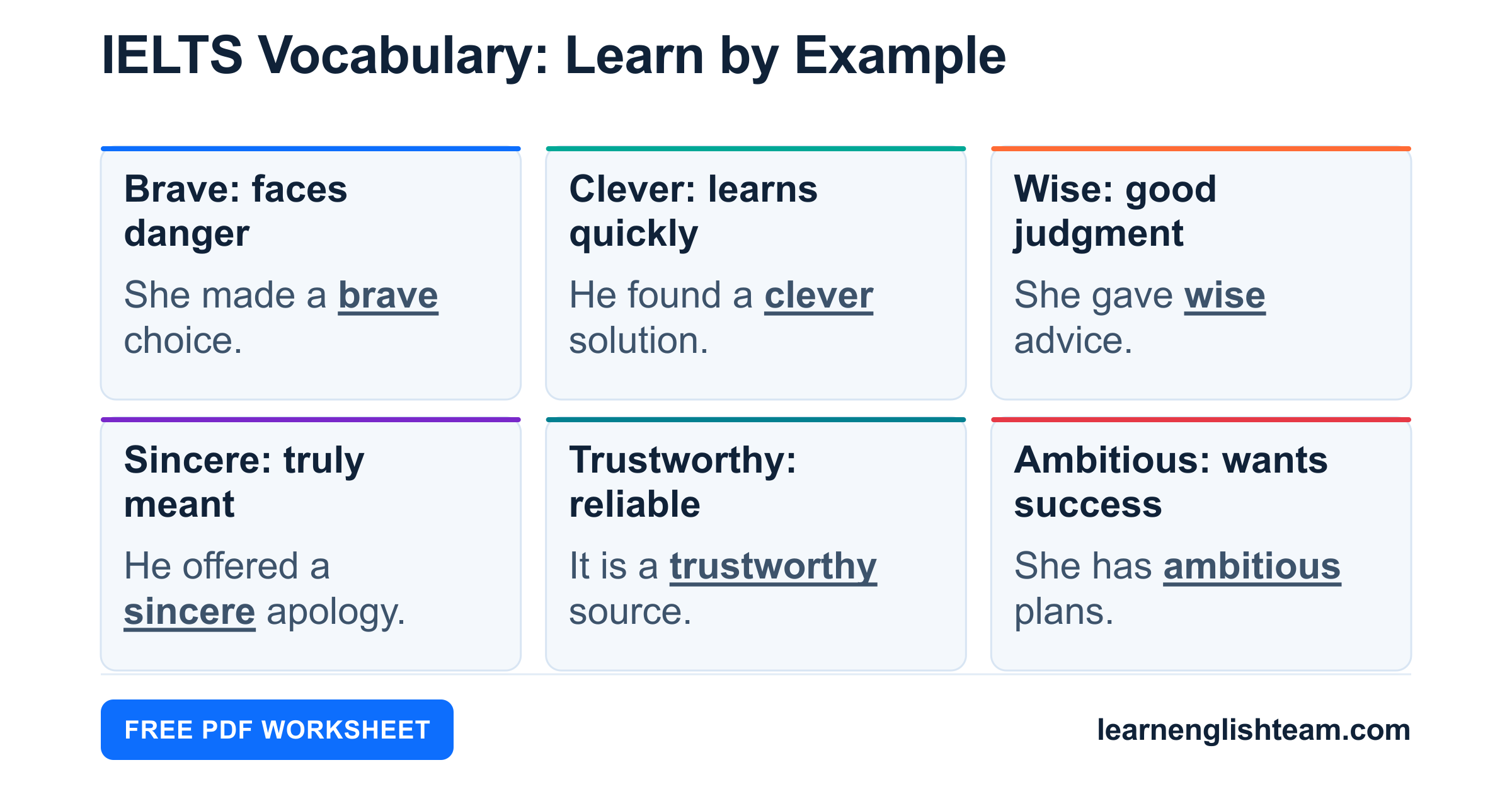 Six vocabulary words with short meanings and examples, with each target word emphasized.