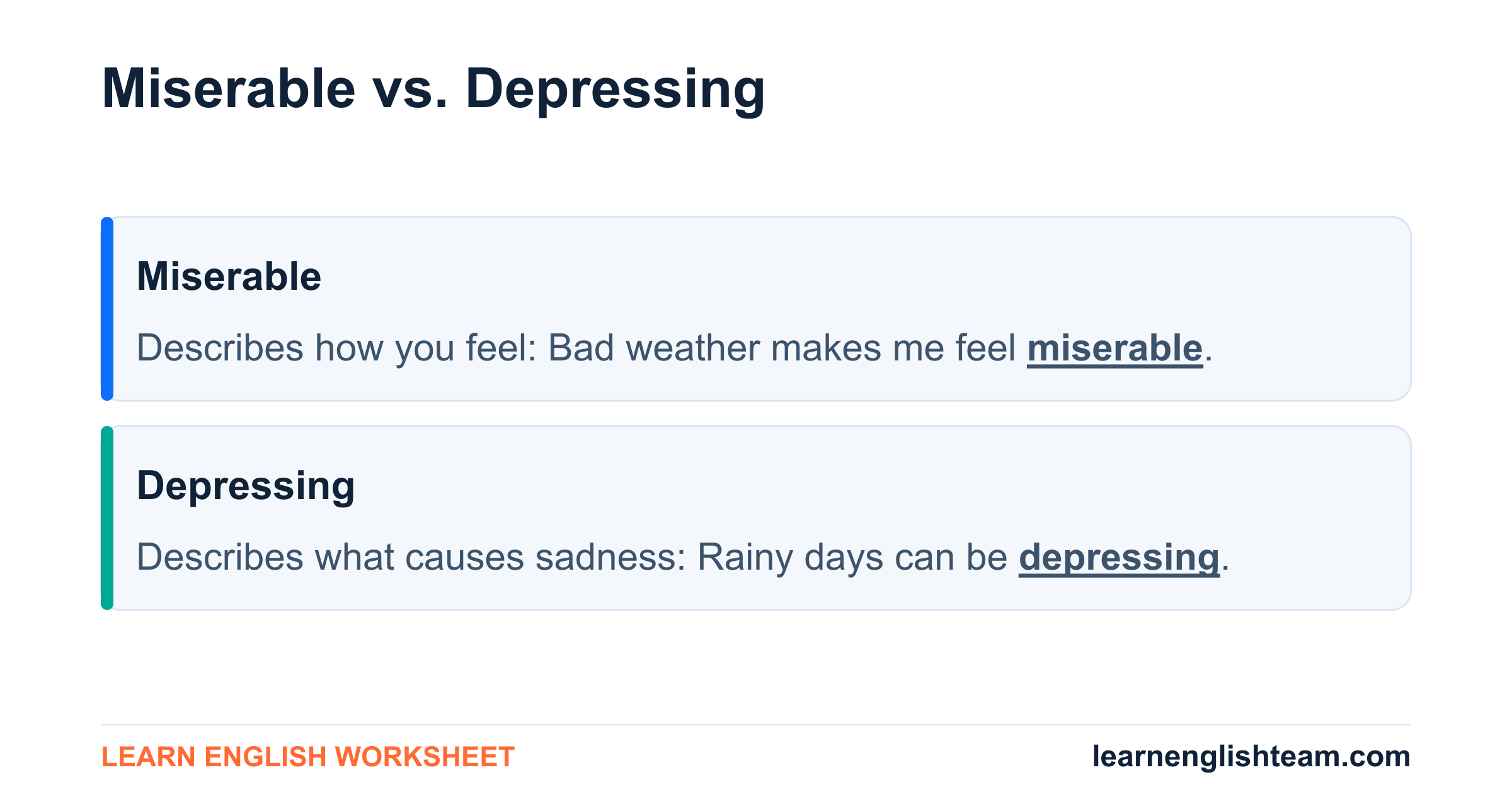 Visual distinction between feeling miserable and depressing situations.