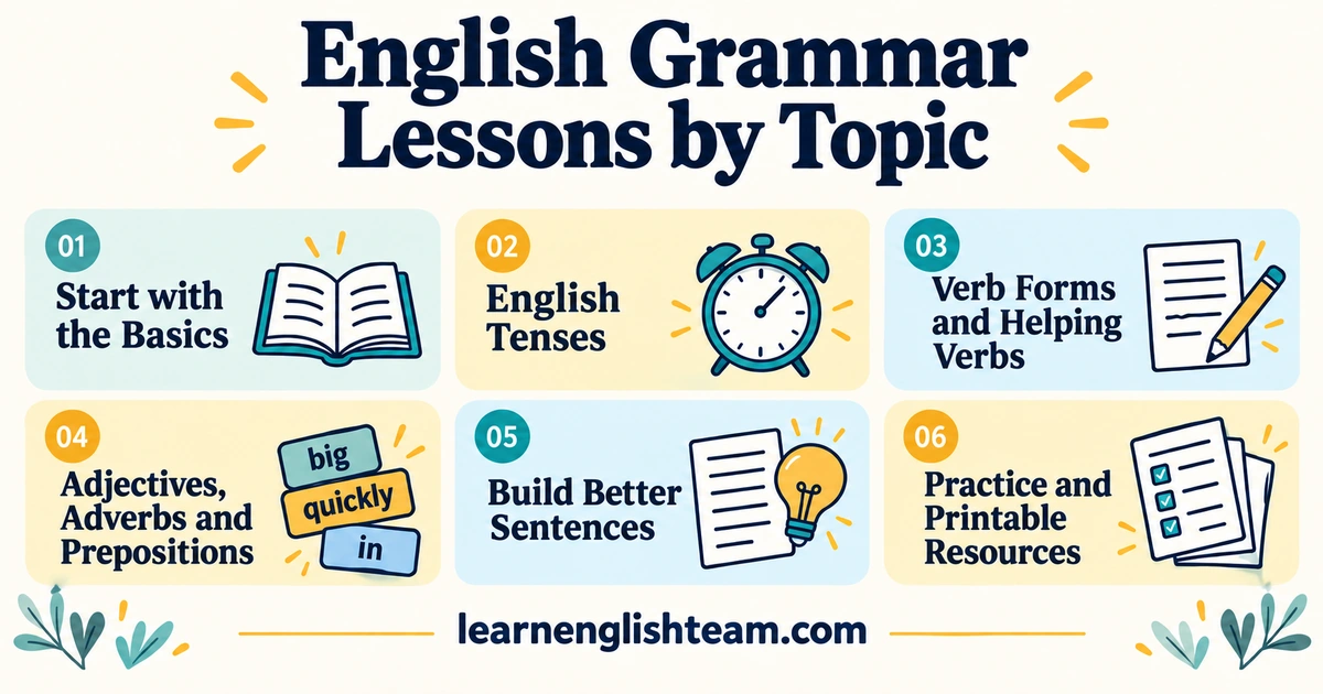 English grammar lessons by topic